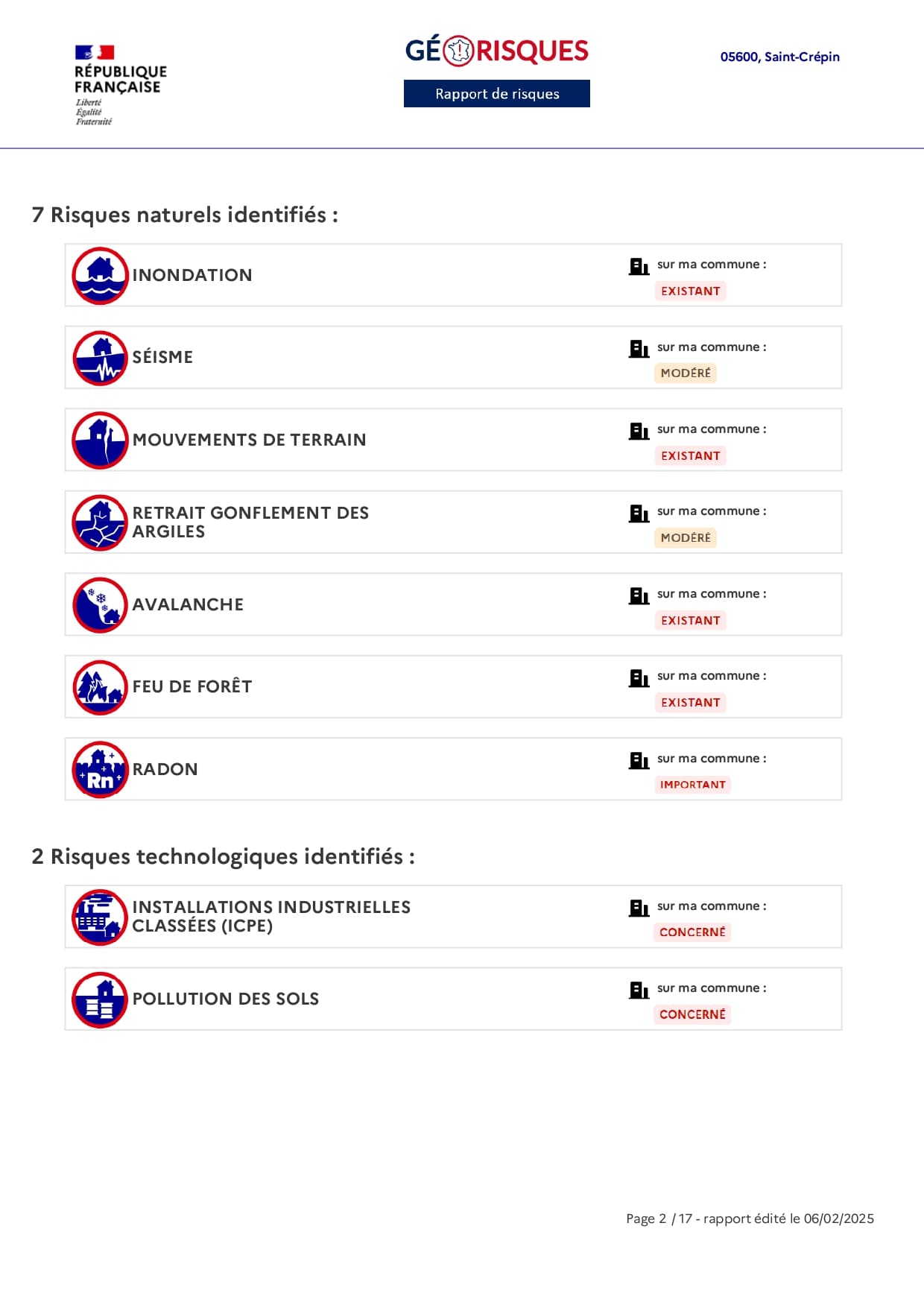 Géo risques rapport