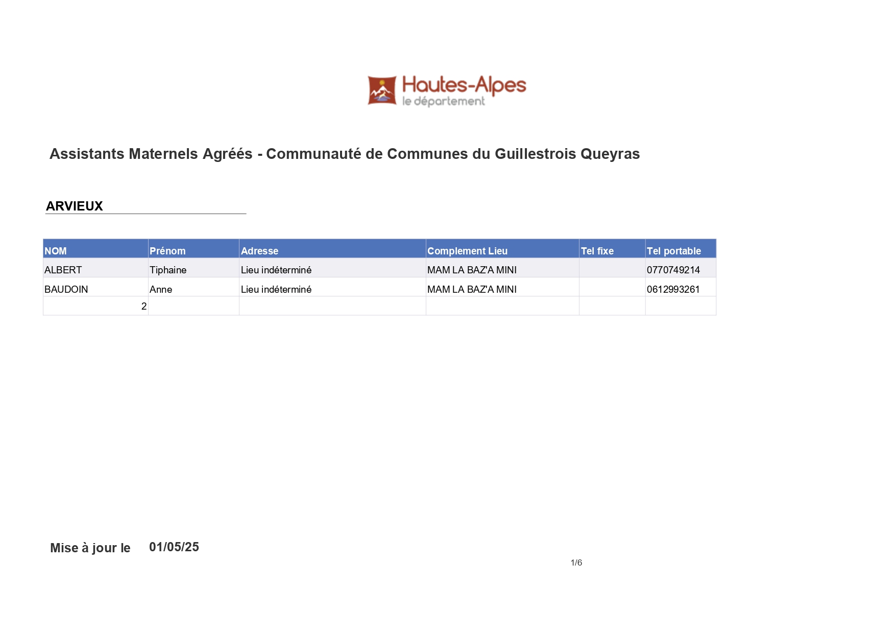 LISTE ASSISTANTS MATERNELS ARVIEUX