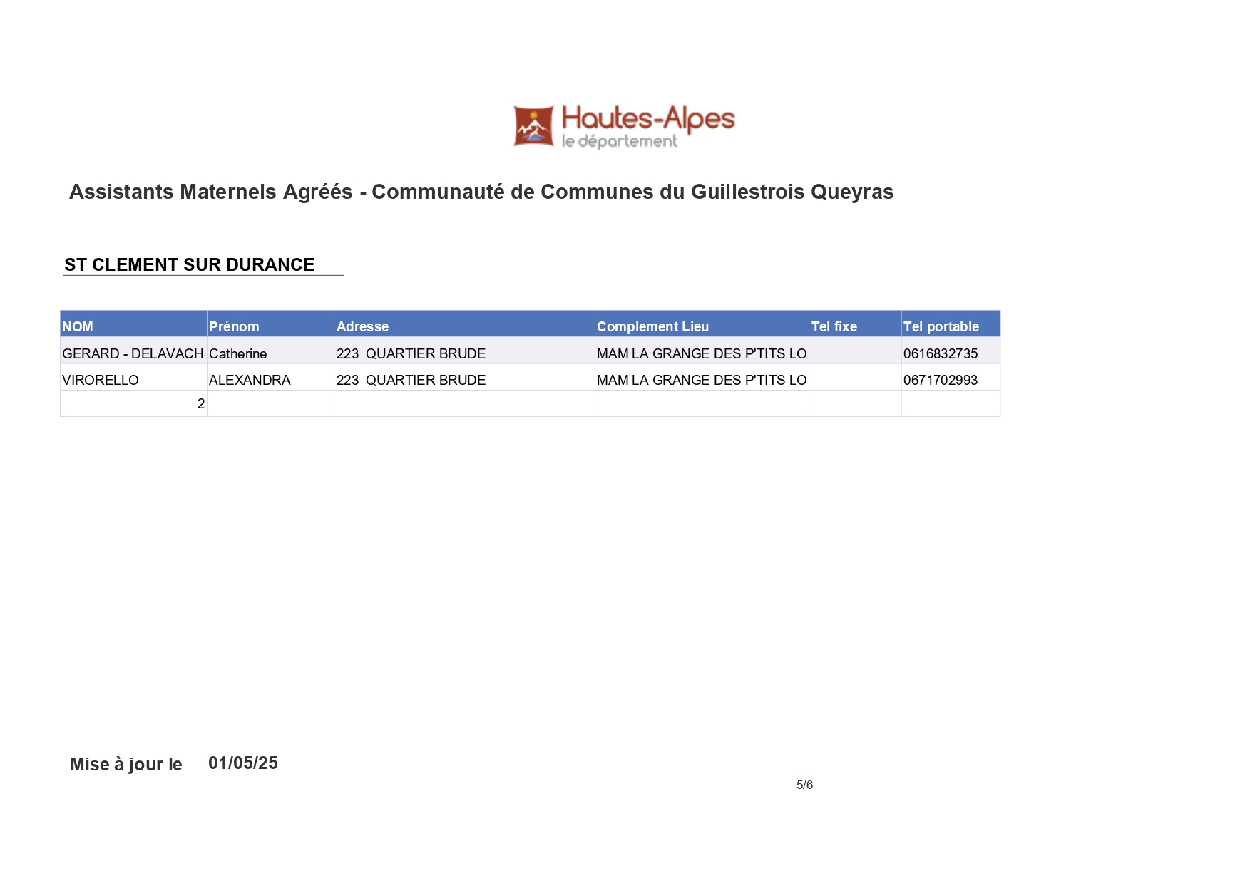 LISTE ASSISTANTS MATERNELS ST CLEMENT