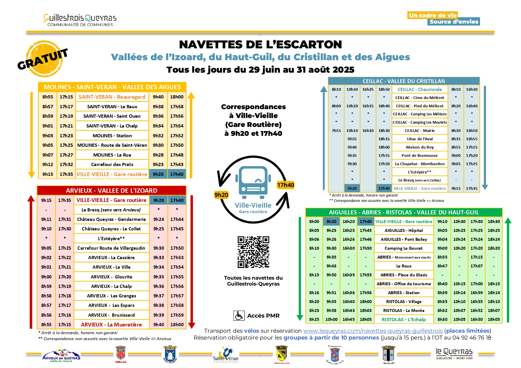 Navette Escartons