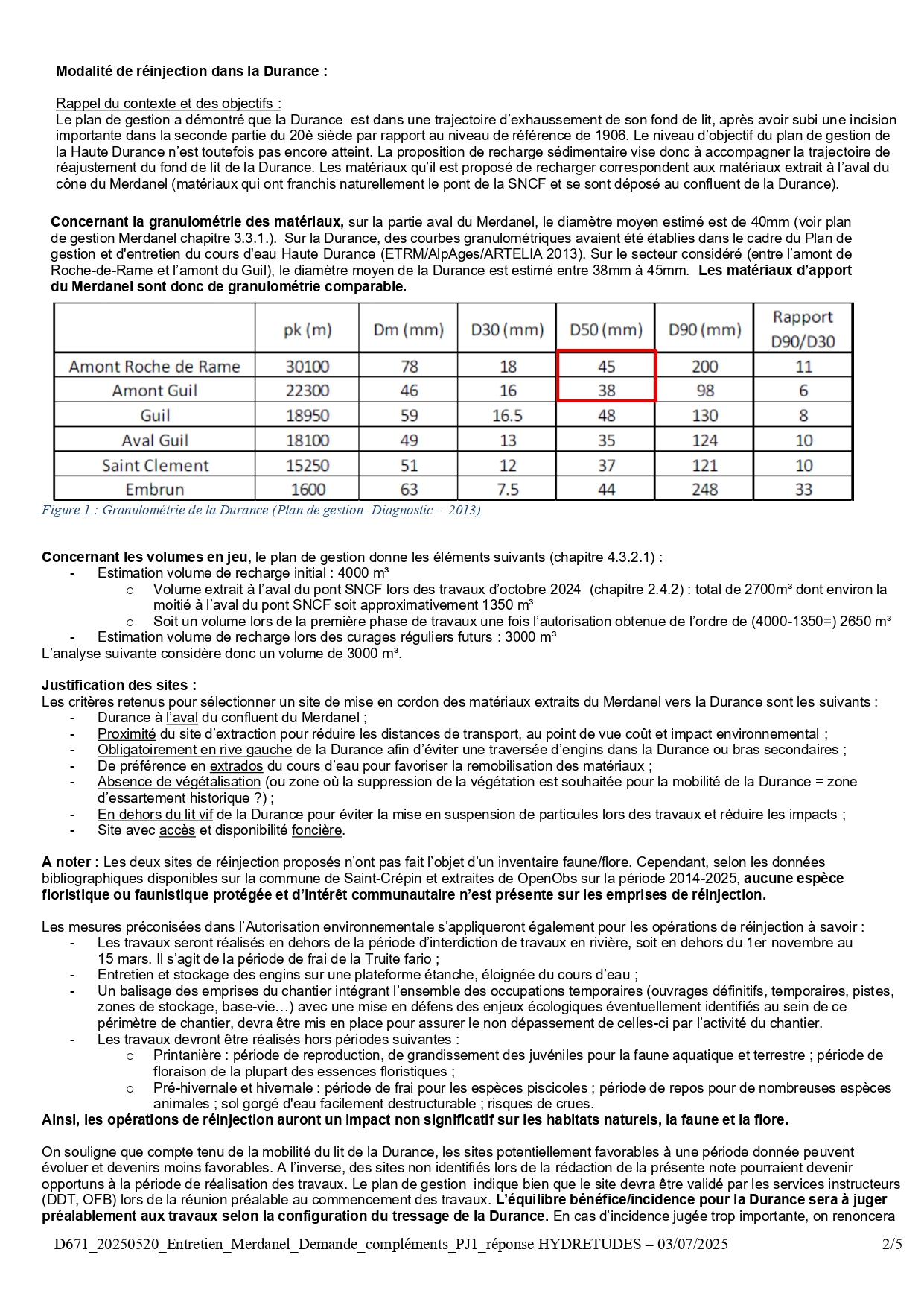 Merdanel 2