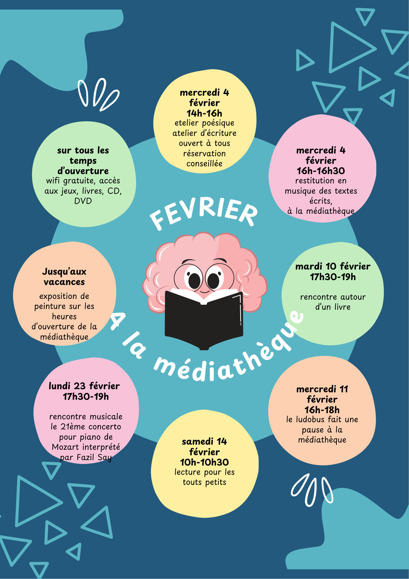 animation médiathèque animation médiathèque